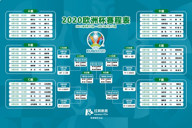 世界杯小组赛程图