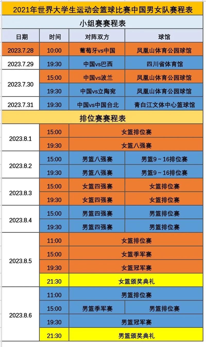 中国女篮2023赛程表图文