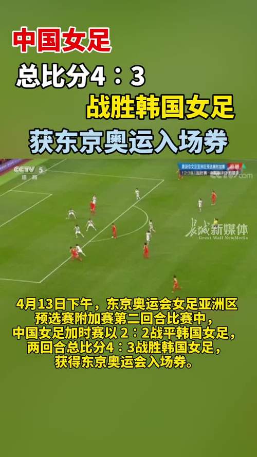 中国对韩国女足比分