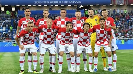 克罗地亚足球队世界排名