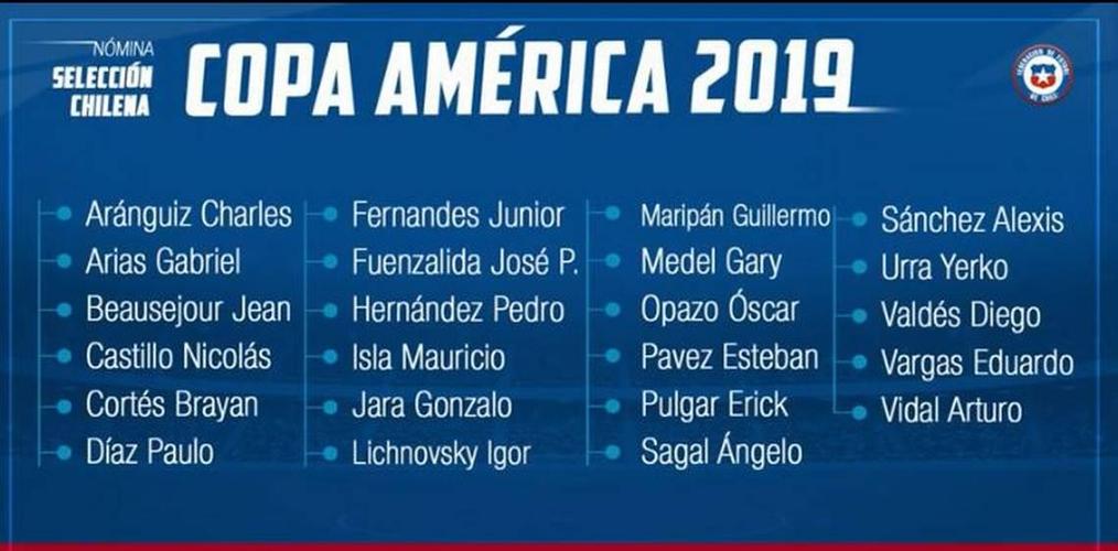 智利足球队名单