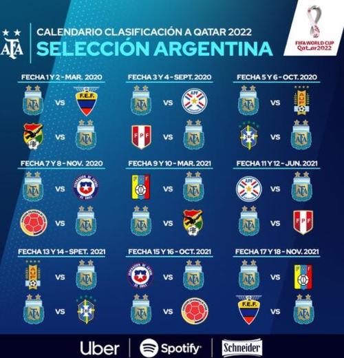 阿根廷赛程2021