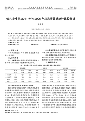 2011赛季nba总决赛数据