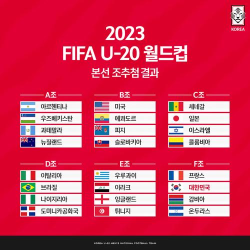 u20世界杯2023赛程