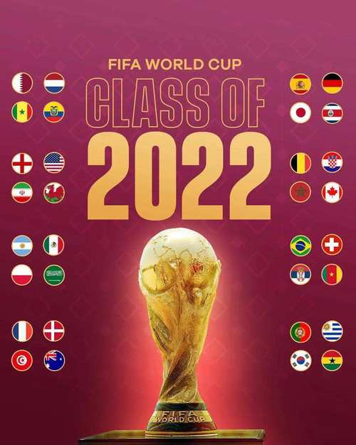 2022年世界杯直播的相关图片