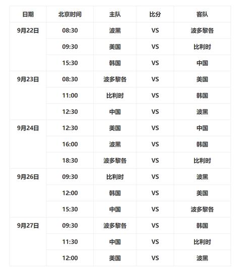 中国女篮2022赛程表的相关图片